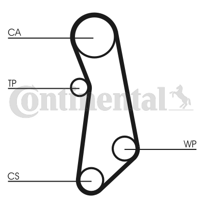 Contitech CT1115