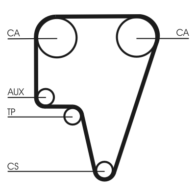 Continental CT575 Timing Belt