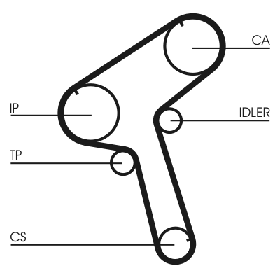 Continental CT843 Timing Belt