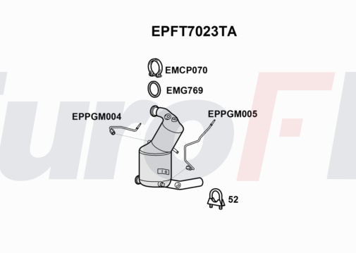 EuroFlo EPFT7023TA