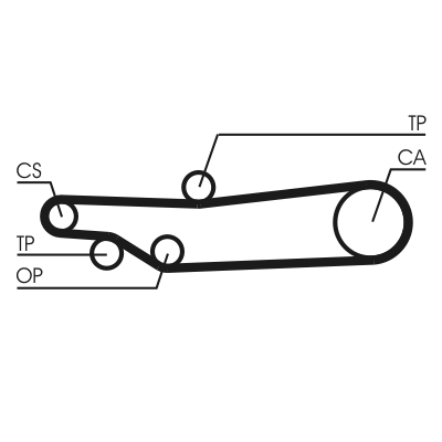 Contitech CT635