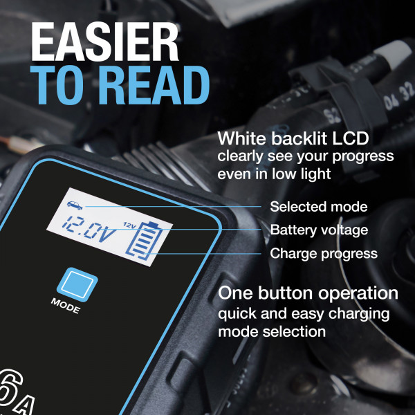 Ring Automotive RSC906T