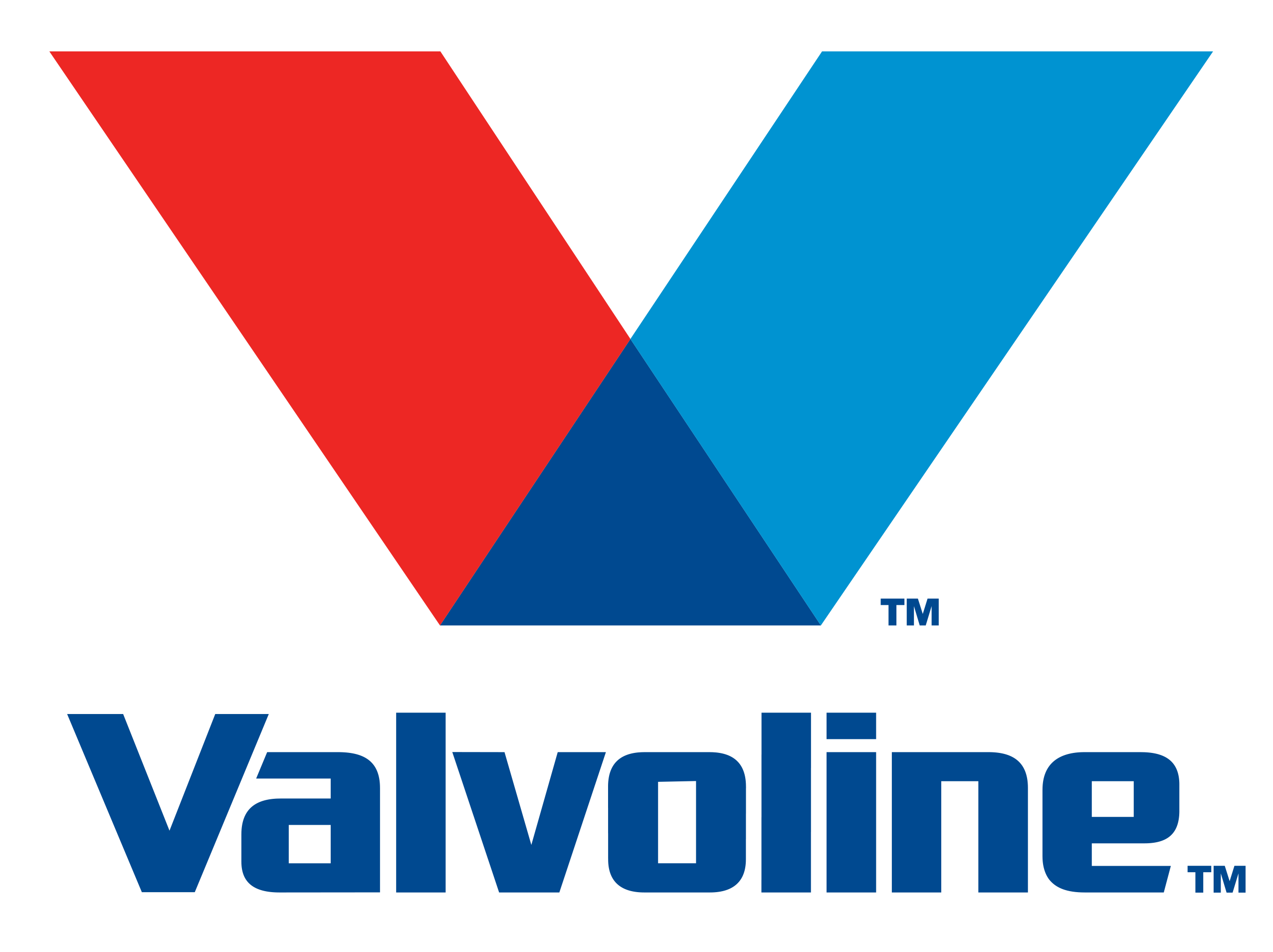 Valvoline