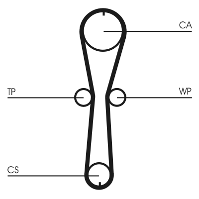 Contitech CT915K1