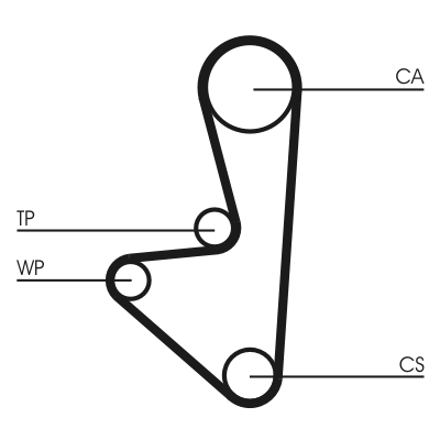 Contitech CT744