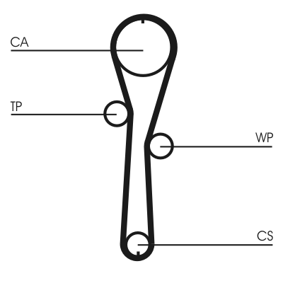 Contitech CT1045K1