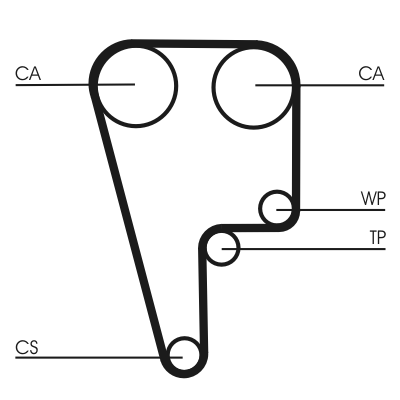 Contitech CT1006