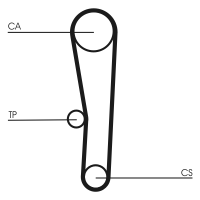 Contitech CT1062K1