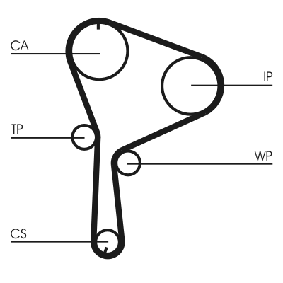Contitech CT1064K1