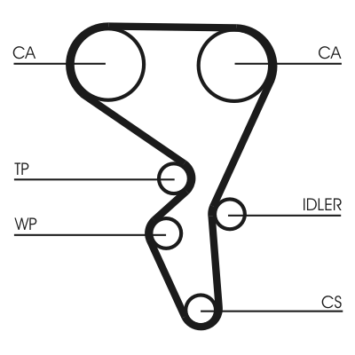 Contitech CT1065K1
