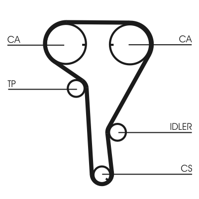 Contitech CT1077K2