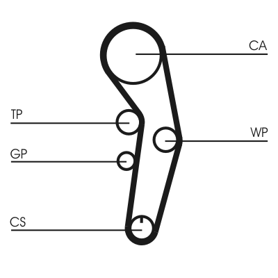 Contitech CT1090