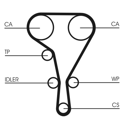 Contitech CT1130K3
