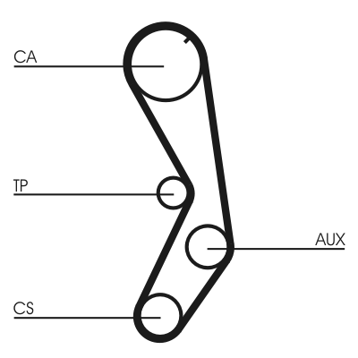Contitech CT605