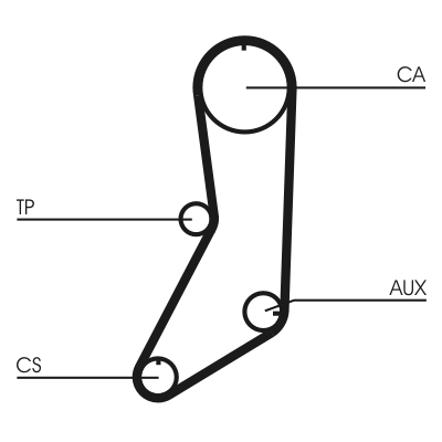 Contitech CT643
