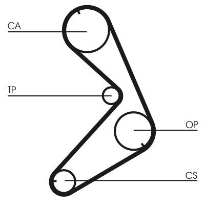 Contitech CT676