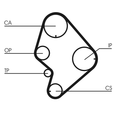 Contitech CT723