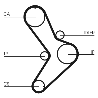 Contitech CT731