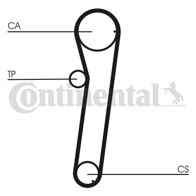 Contitech CT740
