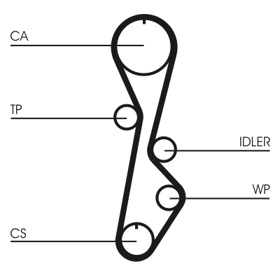 Contitech CT785