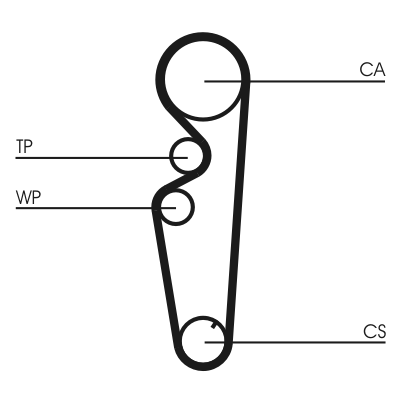 Contitech CT878K1