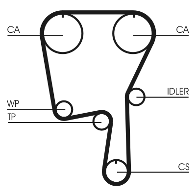 Contitech CT907