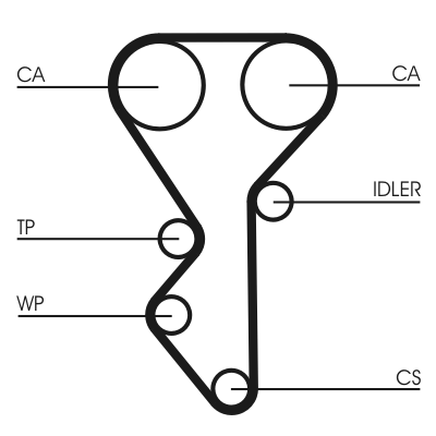 Contitech CT955K2