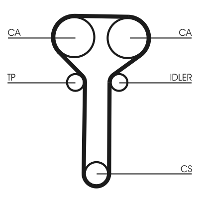 Contitech CT978K1