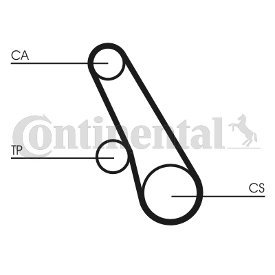 Contitech CT991