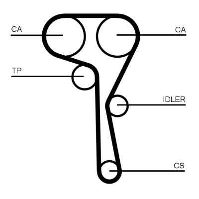 Contitech CT1167K1