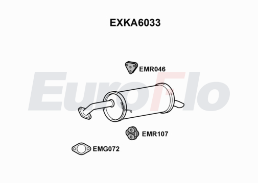 EuroFlo EXKA6033