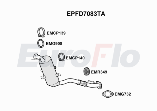 EuroFlo EPFD7083TA