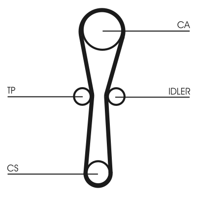 Contitech CT1041K1