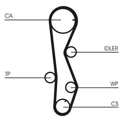 Contitech CT1099