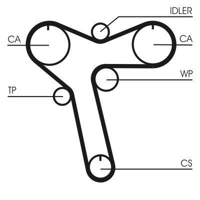 Contitech CT1128