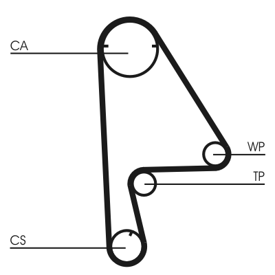 Contitech CT862