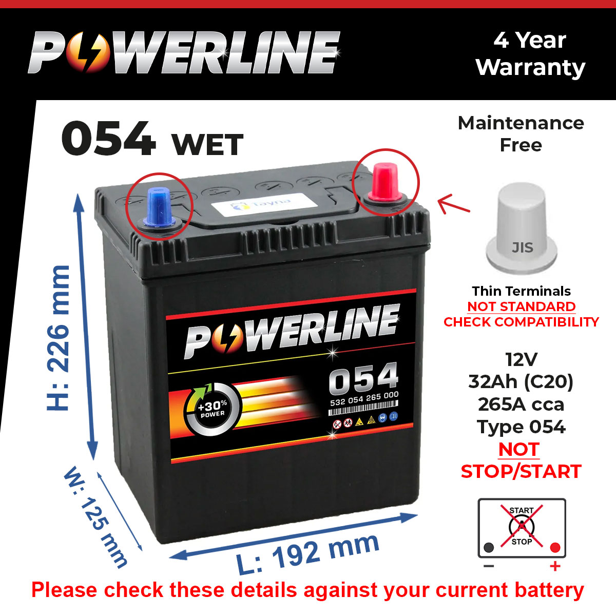 Powerline 054 Car Battery