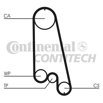 Contitech CT874