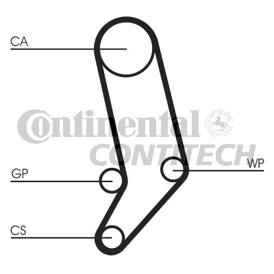 Contitech CT939