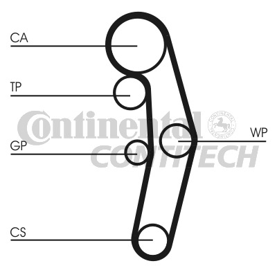 Contitech CT1028K3