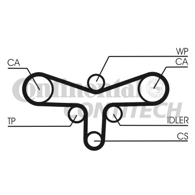 Contitech CT1015