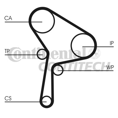 Contitech CT1025