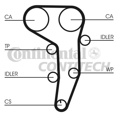 Contitech CT1051