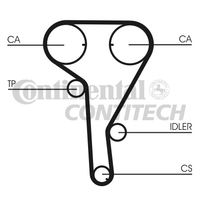 Contitech CT1077