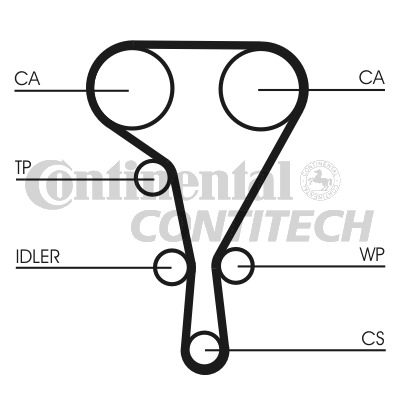 Contitech CT1130