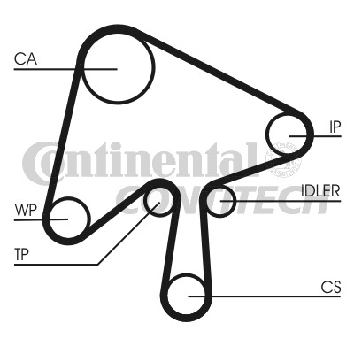 Contitech CT1136