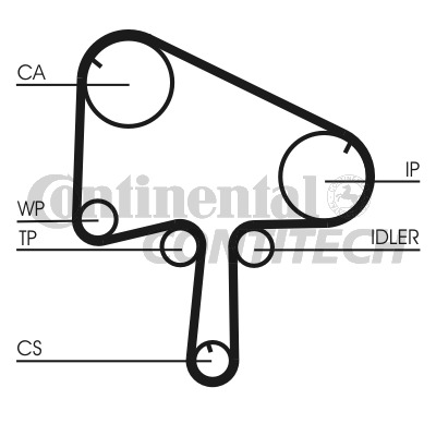 Contitech CT1145