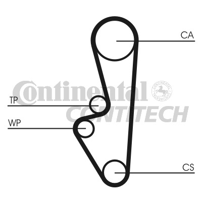 Contitech CT524