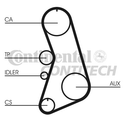 Contitech CT849