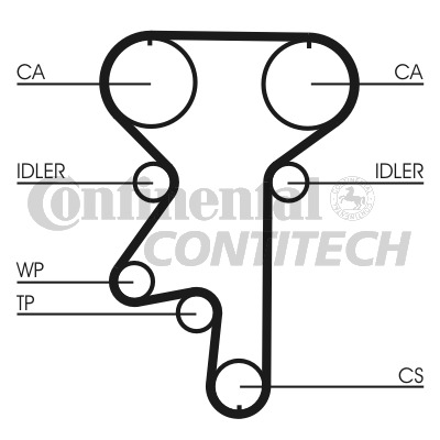 Contitech CT871